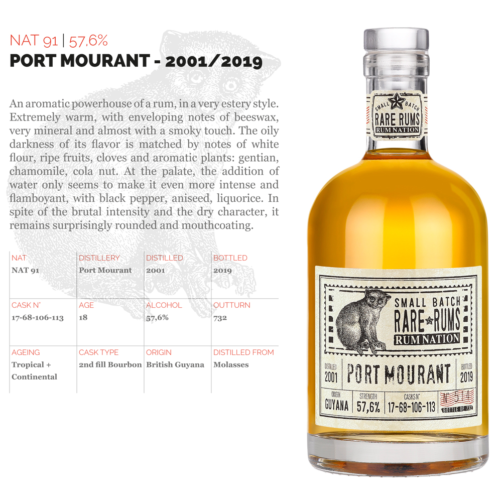 Rum Nation Rare Rum Port Mourant 18 Jahre (2001-2019) 57,6% 0,7 ltr.