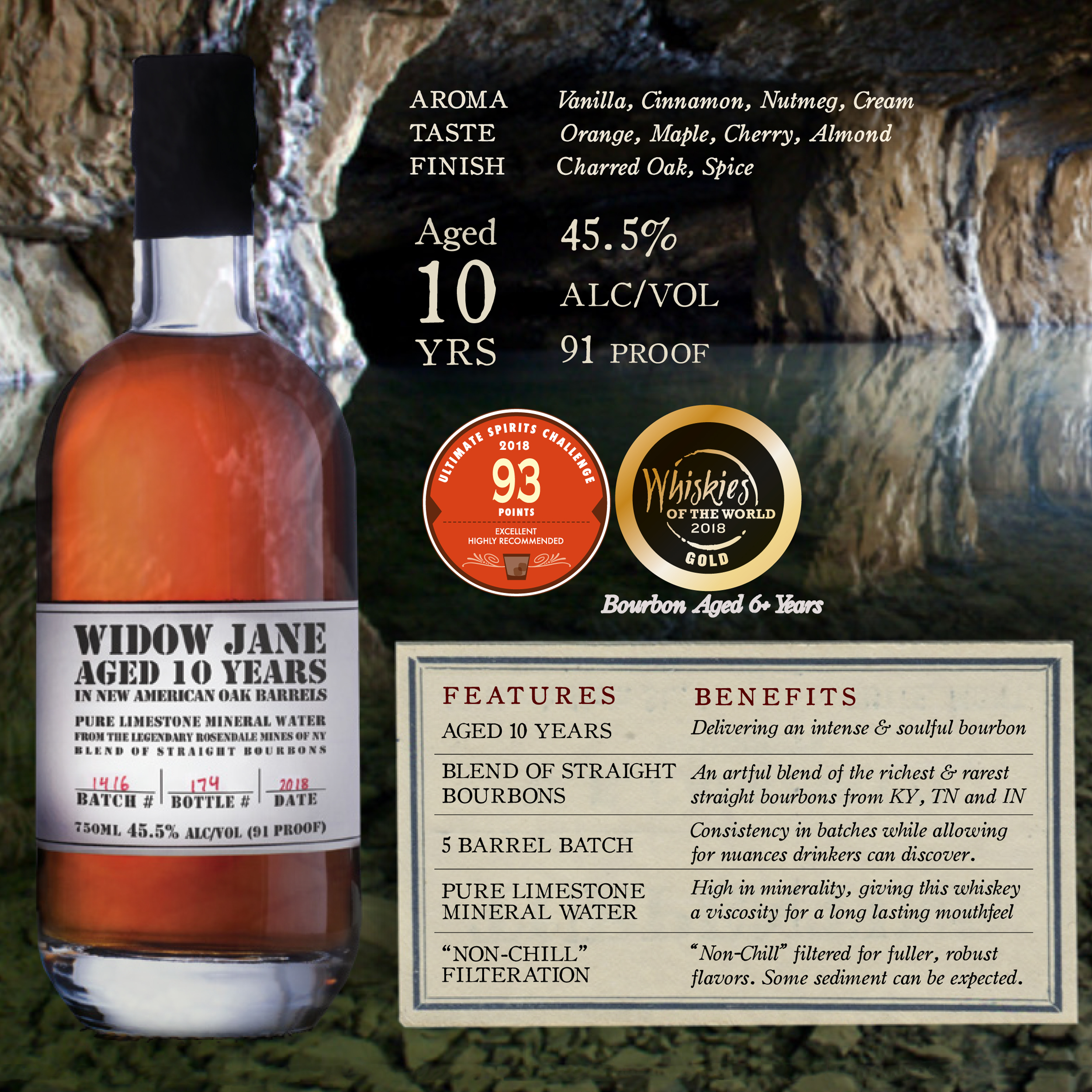 Widow Jane Bourbon Whiskey 10 Jahre 45,5% Vol. 0,7 ltr